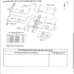 Bán nhà rẻ đẹp 3 lầu hxh (6x14) 482/66 LÊ QUANG ĐỊNH P11 Bình Thạnh