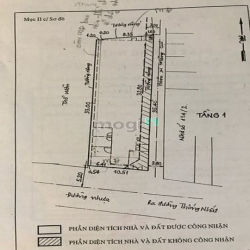 Bán nhà 372m2 đất. Diện tích ngang 11m x 35.4 m. Giá 38 tỷ