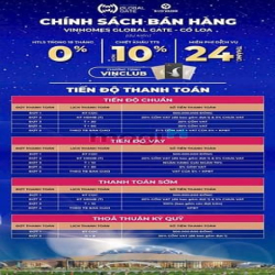 Hàng hot Vinhomes Cổ Loa Song Lập 153m2 hướng Đông Nam view Công Viên