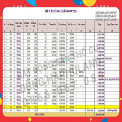 TB. CHDV 23P gần Vincom Cộng Hòa, TN 1,6 tỷ/năm. Nhà MỚI, 99m2, 6T, TM