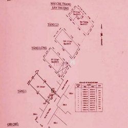 Bán Căn Hộ Dịch Vụ 5 Tầng, 31m2, Xây 2020, Dòng Tiền 14tr/tháng.Hẻm 3m