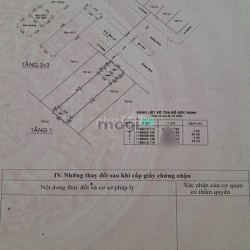 BÁN NHANH Khuôn đất đẹp 5m*23m, MT đường rộng 12m Bình Lợi, Bình Thạnh