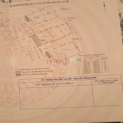Bán nhà rộng rẻ đẹp (6,6x17) 492/4/7 LÊ QUANG ĐỊNH P11 Bình Thạnh