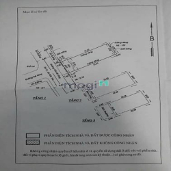 Bán nhà mặt tiền hẻm rộng 2 lầu (5x18) 191/4 Phạm Huy Thông, P 6, Gò V