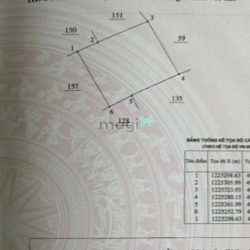 Bán nhanh lô đất 3036m2 xã Hòa Thắng, quy hoạch thổ cư, gần đường đôi