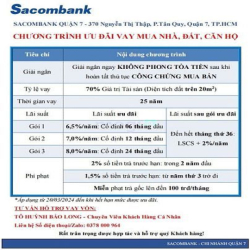 Chọn lọc nhà đất Nhà bè giá rẻ, DT rộng, tiện xd CHDV. 300 m2 giá 5 tỷ