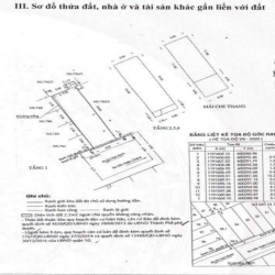 Bán nhà hẻm 8m Sư Vạn Hạnh – khu sầm uất nhất Quận 10. DT 5x17m 4 Tang