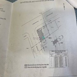 Bán nhà mặt tiền căn góc rộng đẹp (9x10) 64A PHẠM HUY THÔNG P7 Gò Vấp