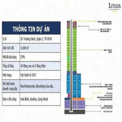 MIỄN PHÍ Vị Trí QUẢNG CÁO tại tòa nhà LE'MAN LUXURY OFFICES