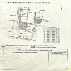 Bán nhà 99 Ung Văn Khiêm - Bình Thạnh - Chủ bên Canada