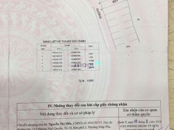 Bán Đất 2 Mặt Tiền Trước Sau ,Hẻm 110 Lò Lu trường Thạnh, Q9. 58m2