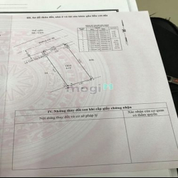 Đất Chính Chủ Cần Bán Để Kinh Doanh Ngay Thị Trấn Tân Túc