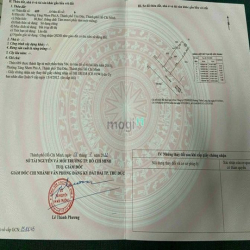 Bán đất hẻm 210 đường man thiện .P tăng nhơn phú A.tp thủ đức