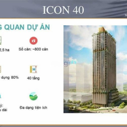 CHUNG CƯ ICON40, MẶT ĐƯỜNG HOÀNG QUỐC VIỆT, HÙNG THẮNG, HẠ LONG