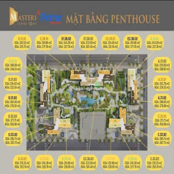 Sở hữu ngay siêu phẩm Penhouse - Căn hộ hàng hiệu Masteri Centre Point