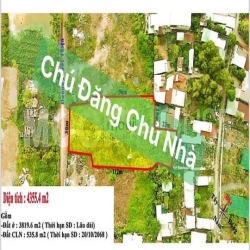 Chỉ 179 Tỷ Mặt Tiền Phước Thiện 4685m2 đất đối diện Vinhomes Quận 9