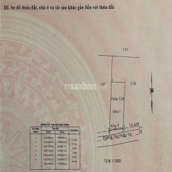 Bán đất mặt tiền đường tân hiệp 14 Hóc Môn, 15x39, 582m2,Giá 13ty2