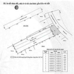 Bán nhà mặt tiền đường số 5  Bình Trưng Đông Quận 2 💥 Giá TLcc