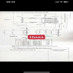 Bán nhà mặt tiền hẻm rẻ 2 lầu 276/113 Thống Nhất P16 Gò Vấp (Citypland