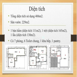 Cho Thuê Biệt Thự Thảo Điền 500m2