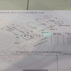 Bán Mặt tiền đường Tăng Nhơn Phú ,Q9 . Đối diện trường Công Thương.