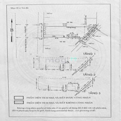 Bán nhà mặt tiền kinh doanh đẹp 3 lầu (5x18) 1B NGUYỄN THÁI SƠN P3 GV