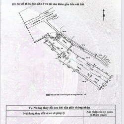 Cho thuê lô đất MT Lương Định Của, gần vòng xoay Trần Não, DT 2000m2