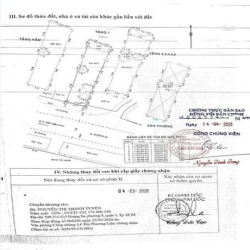 Bán toà nhà văn phòng Trường Sa P.17 Q.BT 1000m2 sàn Giá 95 Tỷ