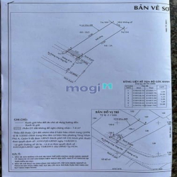 Bán đất mặt tiền đường 26 Làng Tăng Phú , Tăng Nhơn Phú A, Q9 . 105m2