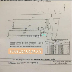 Bán đất mặt tiền đường 38 p.Bình Trưng Đông Quận 2 ngang>7m đg oto 2ch