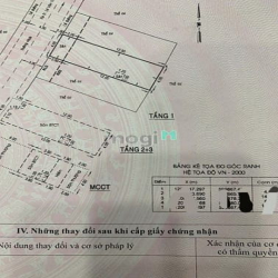 Nhà hẻm 6m thông Lê Văn Thọ Gò Vấp, 5 phòng ngủ