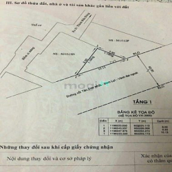 Bán nhà mặt tiền rẻ bề ngang rộng  (11x5,5) 201 PHẠM VĂN ĐỒNG Gò Vấp