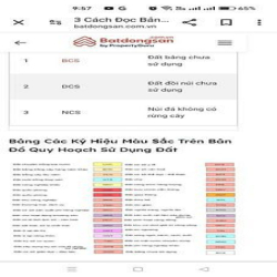 Chọn lọc nhà đất hàng ngộp, hẻm xe hơi 5 đến 6 tỷ, Quận 7.