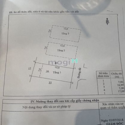 Bất động sản trung tâm Biên Hòa ngay siêu thị Vincom, khu shophouse !